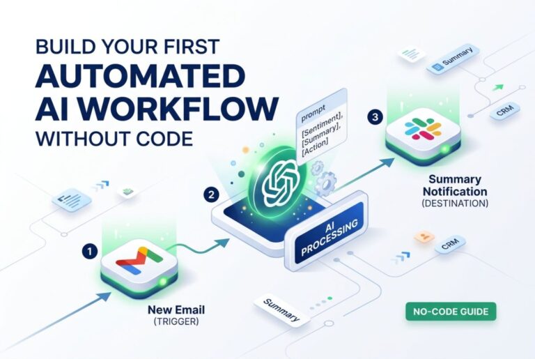 How to Build Your First Automated AI Workflow Without Code?